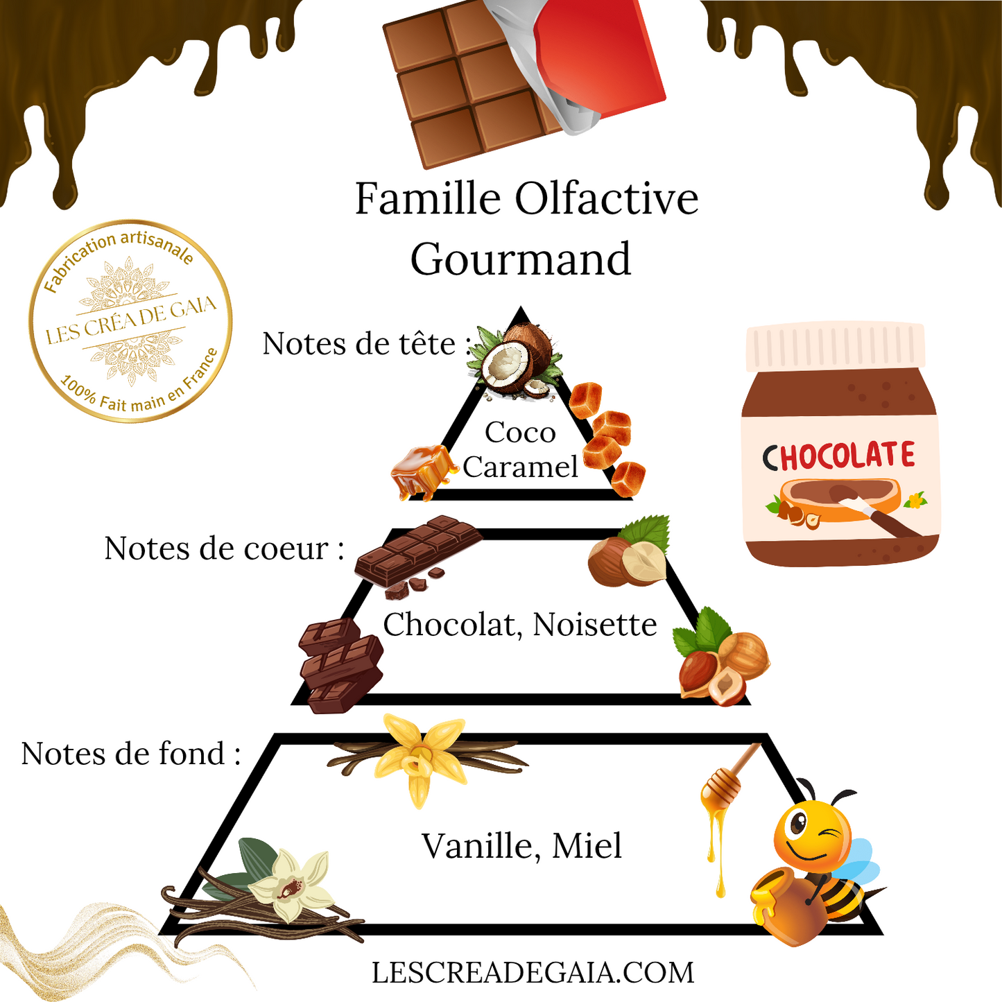 Fondant Chocolat Noisette