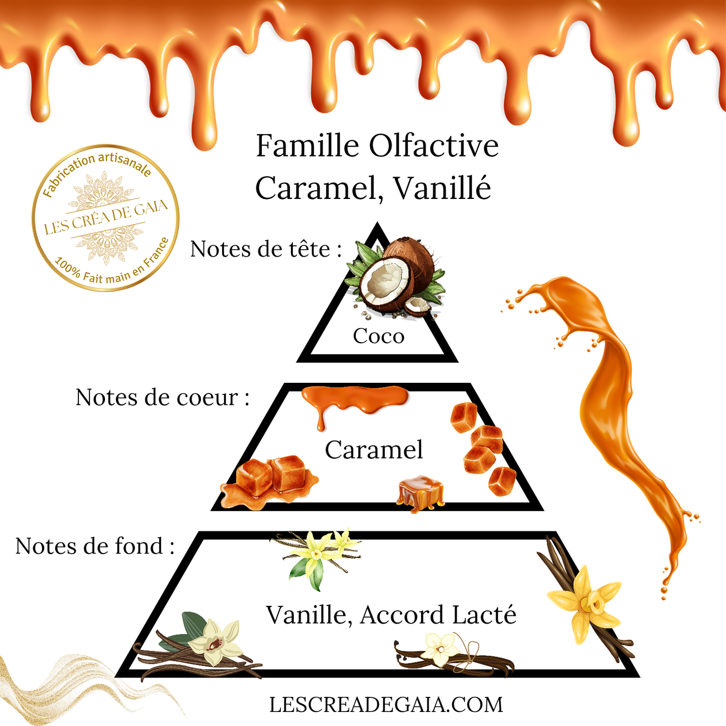Fondant Caramel Beurre Salé