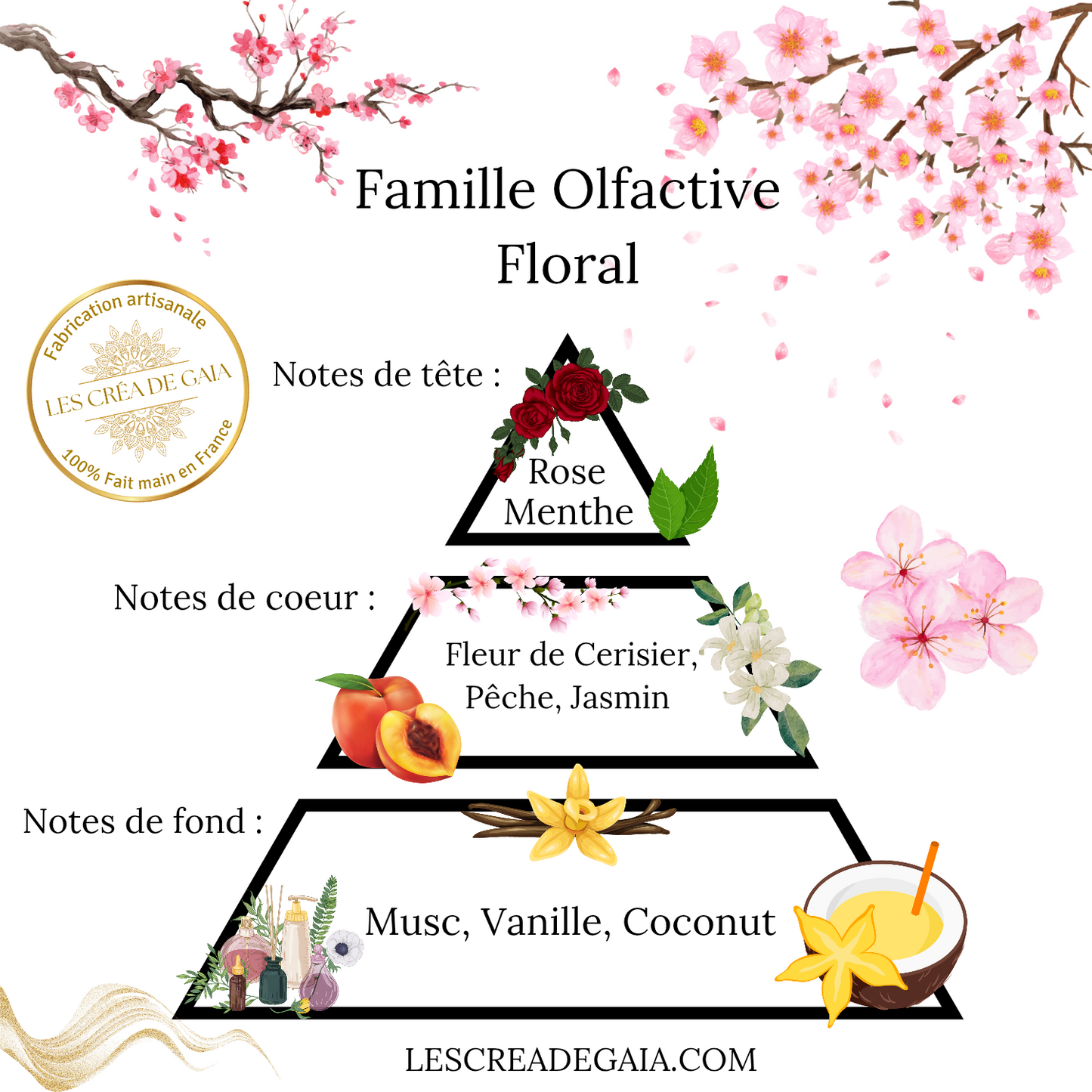 Fondant Fleur De Cerisier