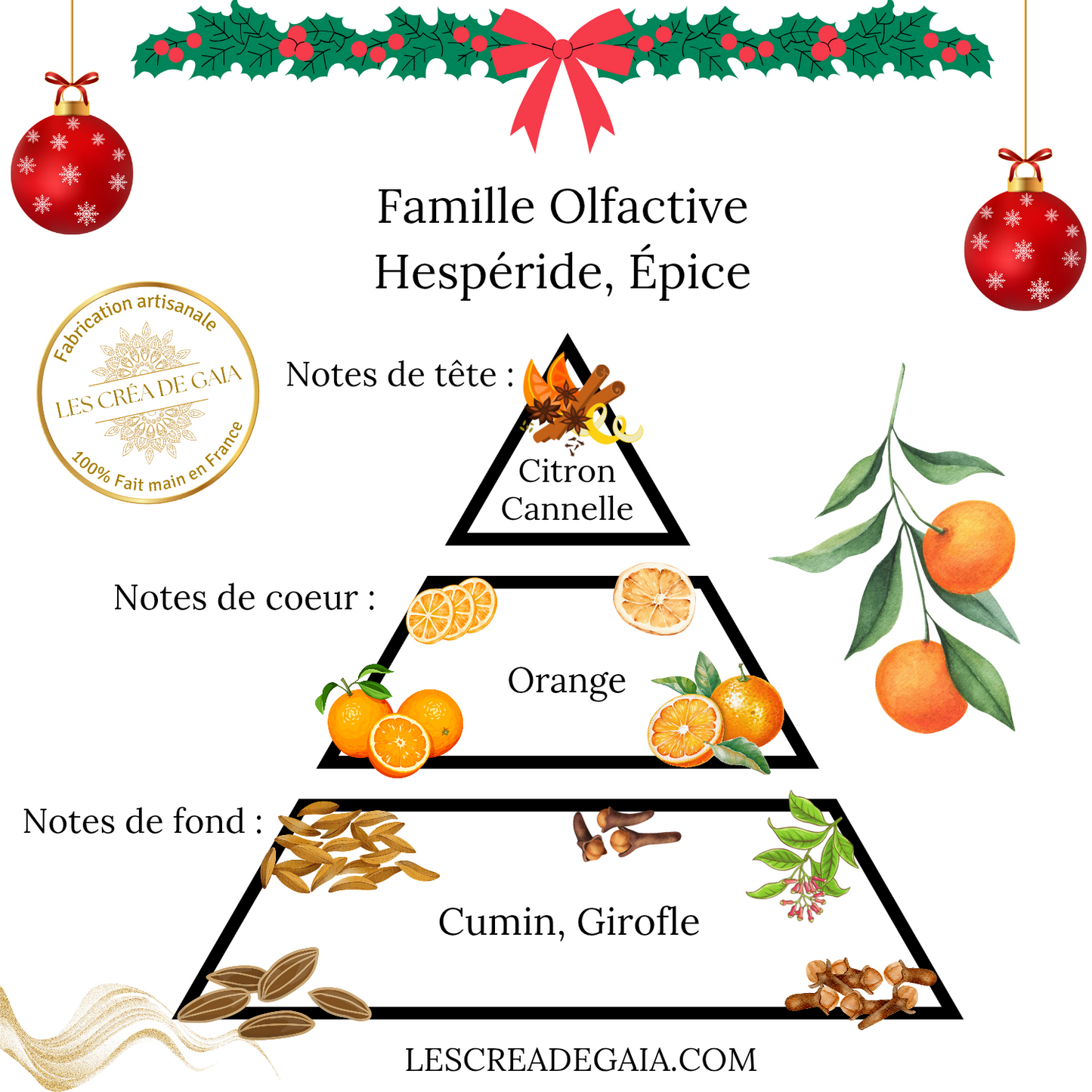 Fondant Orange Épicé