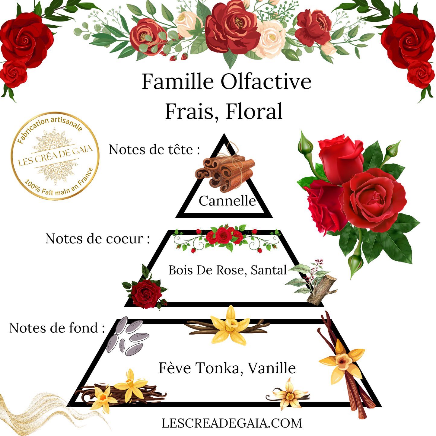 Fondant Bois De Rose