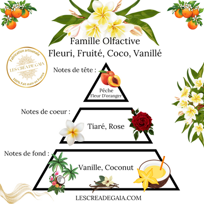 Fondant Monoï