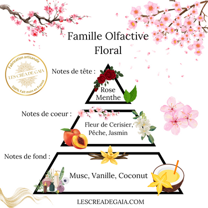 Fondant Fleur De Cerisier