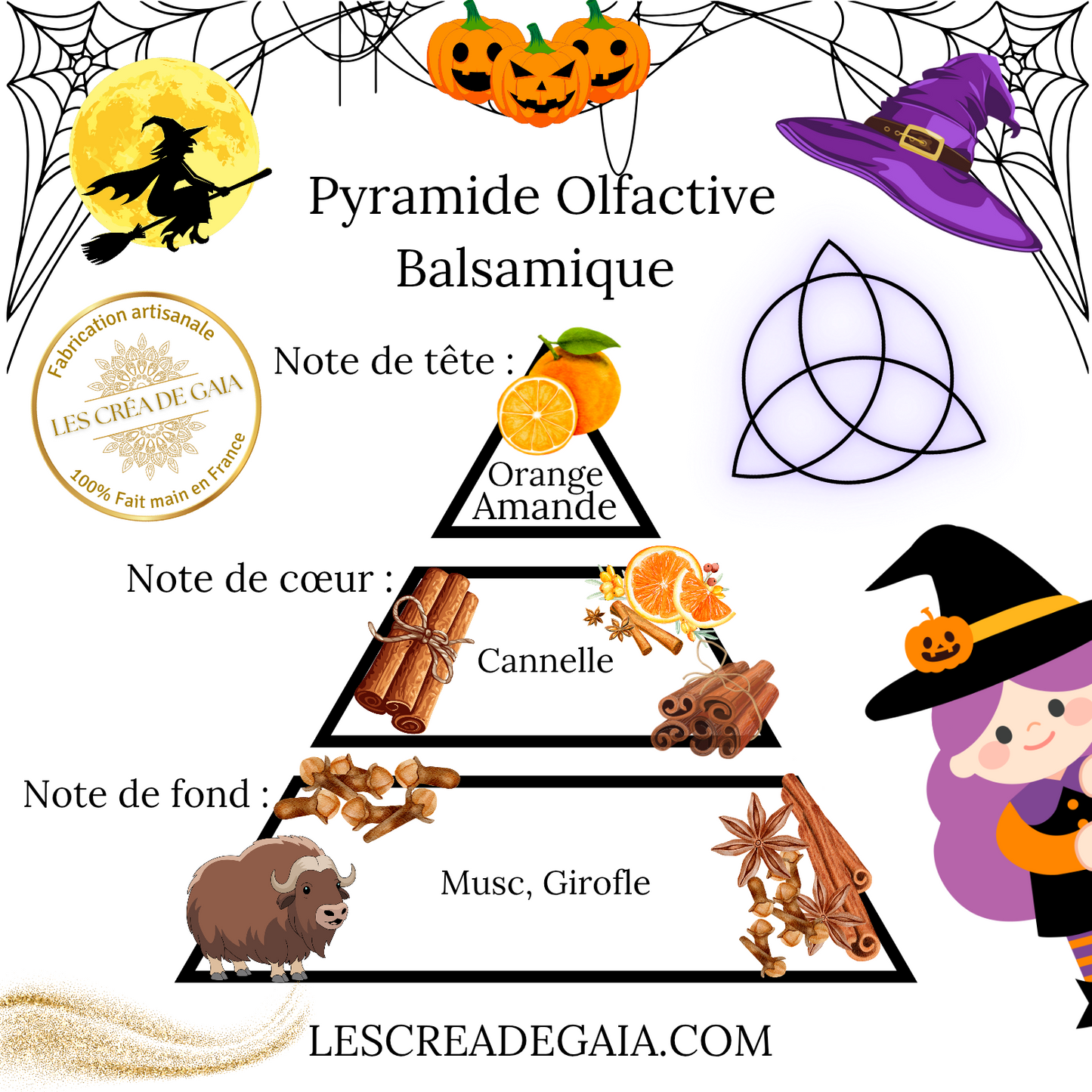 L'HEURE DE LA SORCIÈRE